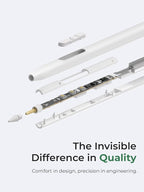 REDBEAN iPad Stylus Pen H1, 9 Shortcut Functions - Image 4