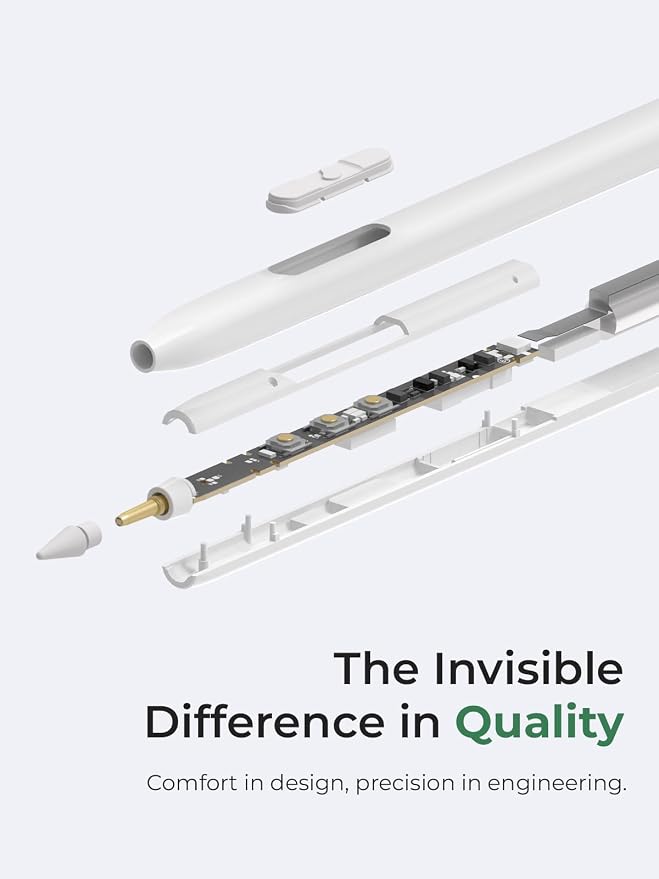 REDBEAN iPad Stylus Pen H1, 9 Shortcut Functions - Image 4