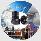 XHF 20 Pcs 3/4" IP68 Strain Relief Nylon Cord Grip Waterproof NPT Cable Glands - Image 5