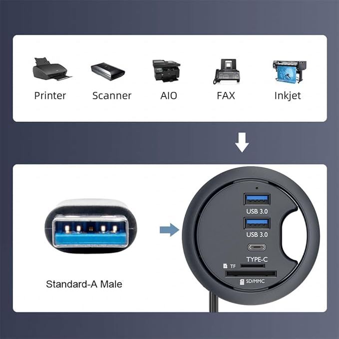 USB 3.0 Hub SD TF USB-C 2 Port USB 60mm Desk Grommet Splitter Dock Station - Image 3