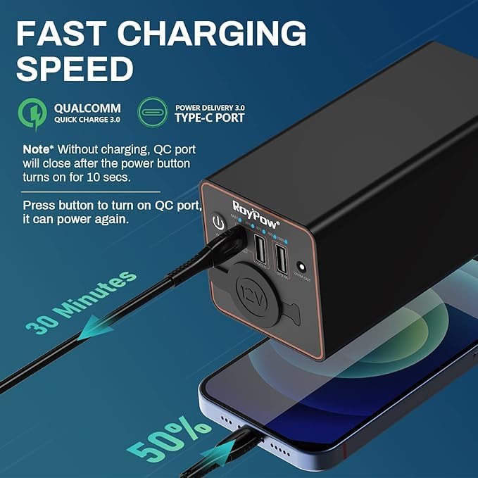 RoyPow 30W PD Portable Charger - Image 2