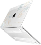 MEEgoodo Case for MacBook Air M4/M3/M2 13.6 inch 2025 2024 2022, Fit Model - Image 8