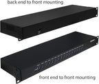 SEDNA - 15 Port USB 3.1 Gen I Hub - 19 Inch 1U Rack Mount - Image 4