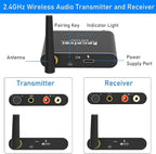 eppfun 50m/2.4G Wireless Audio Transmitter Receiver - Image 5