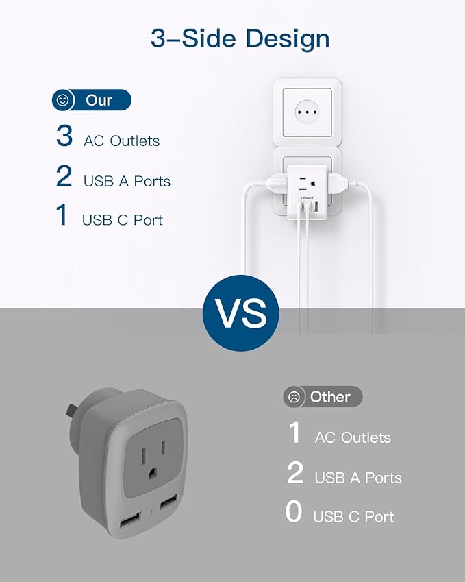 2 Pack Italy Travel Plug Adapter, Type L Italy Power Adapter - Image 7