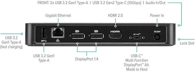 Targus DOCK430 USB-C Multi-Function DisplayPort Alt Mode Video Docking Station - Image 3