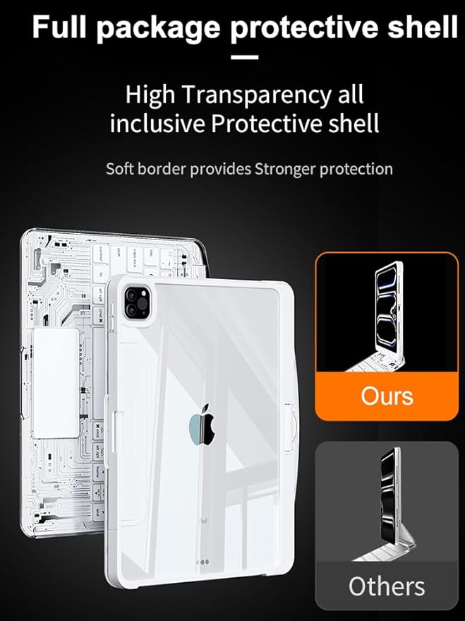 KARTICE Transparent 360 Keyboard Case - Image 4
