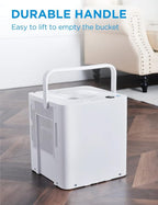 Midea Cube 20 Pint Dehumidifier - Image 9