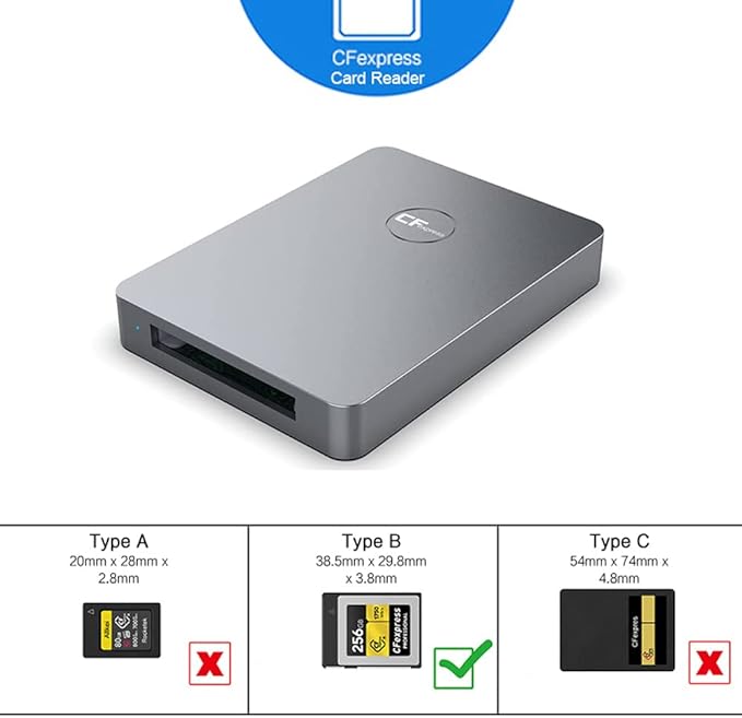 CFexpress Card Reader, USB 3.2 Gen 2 10Gbps CFexpress Tyep B Card Readers - Image 5