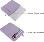 MOSISO Laptop Case 14 inch, 14 inch Laptop Sleeve Compatible - Image 4