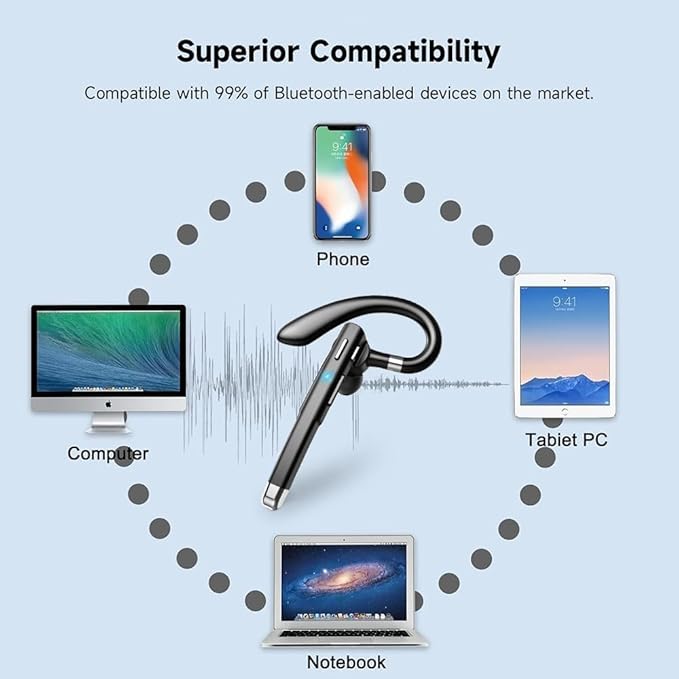 Hsility Bluetooth Headset with USB Type C 270 Degrees Rotatable Microphone - Image 4