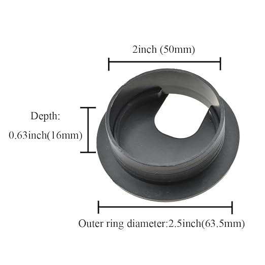 HAHIYO 2Pcs 2Inch/50mm Black ABS Plastic U-Shaped Desk Grommet Wire Grommet - Image 2