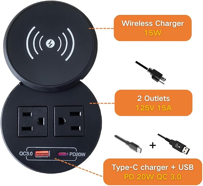 ZESHAN Desk Power Grommet Desktop Power Outlet Sofa Table Outlet - Image 2