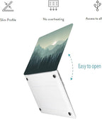 LanBaiLan Compatible for MacBook Pro 13 inch - Image 3