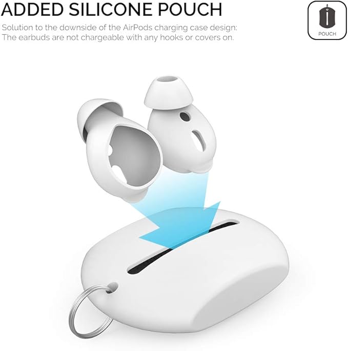 AhaStyle 3 Pairs AirPods Ear Tips Silicone Earbuds Cover Compatible - Image 5