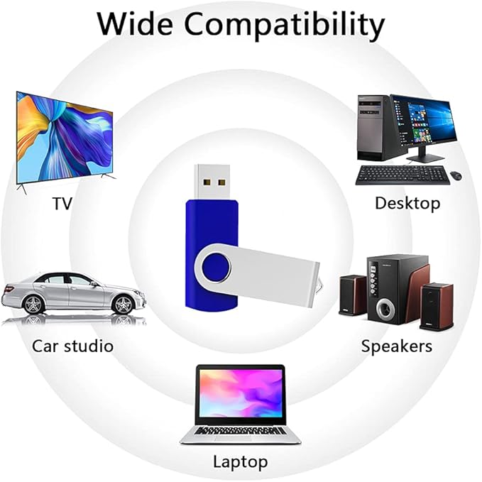 KEXIN Flash Drive 8GB 100 Pack USB Flash Drive 8 GB Thumb Drive USB Drive Bulk - Image 2