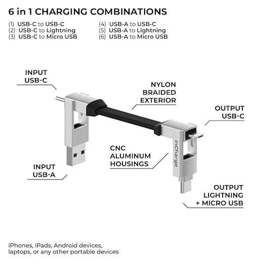 Rolling Square inCharge 6 - Image 2