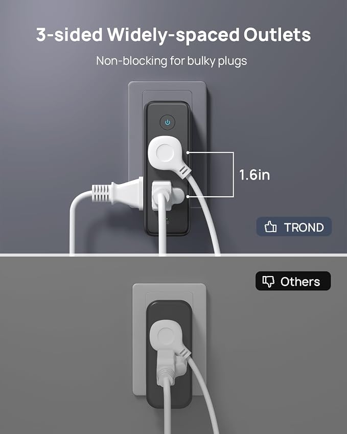 TROND Outlet Extender Surge Protector - Image 6