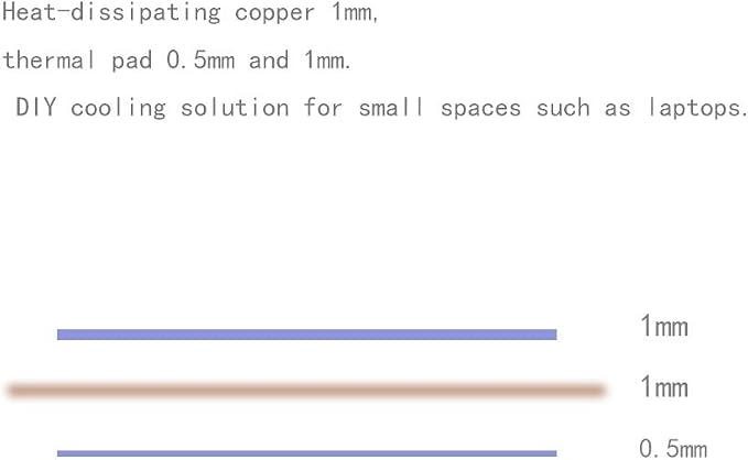 Laptop NVMe M.2 Heatsink with Nano Thermal Pads，Heat Sink Copper - Image 3