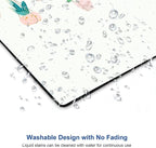 Mouse Pad, Plants Mouse Pad, Square Mouse Mat Waterproof Mousepad Non-Slip - Image 4