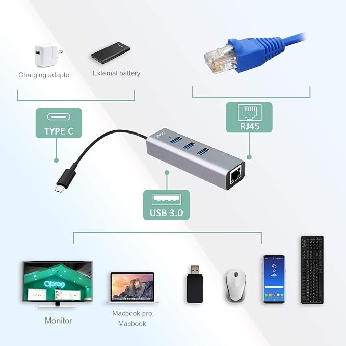 Opro9 4-in-1 USB C to Ethernet Hub, USB OTG Network Adapter, 3xUSB 3.0 - Image 2