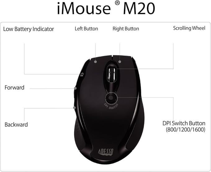 Adesso iMouse M20B - Image 7