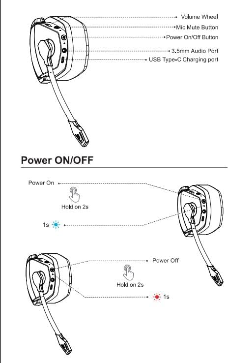 NUBWO G06 Dual Wireless Gaming Headset - Image 9