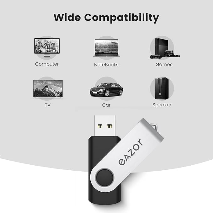 64 GB Flash Drive USB Flash Drive Thumb Drive 5 Pack 64GB USB Memory Stick USB - Image 6