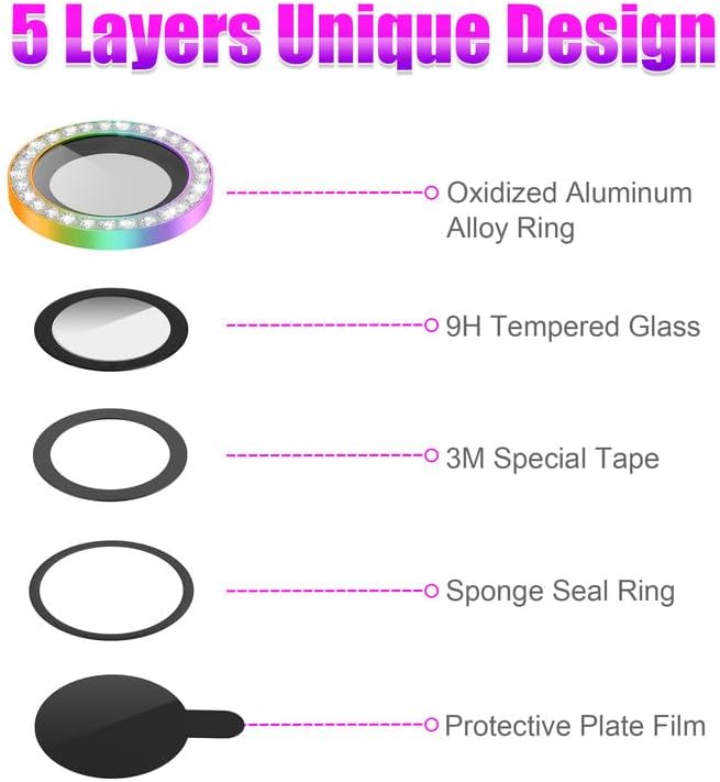 AGVEE 3+3 6 Pack for iPhone 12 Pro Max 6.7" Camera Lens Cover Protector - Image 7