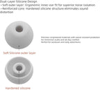 Replacement Ear Tips for Beats Urbeats2.0 Tour2.0 ibeats Beats x, Beats Flex - Image 7