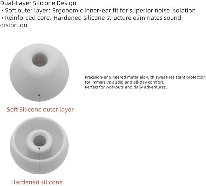 Replacement Ear tips for Beats Fit Pro, Beats Studio Buds+, Beats Studio Buds - Image 6