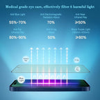 PERFECTSIGHT Sapphire Anti Blue Light Screen Protector Designed - Image 3