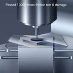 PERFECTSIGHT Privacy Screen Protector Compatible - Image 7