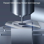 PERFECTSIGHT Privacy Screen Protector Compatible - Image 7