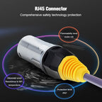 RJ45 Connector, Waterproof Metal Ethernet Cable Connector, Aviation Dual Port - Image 5