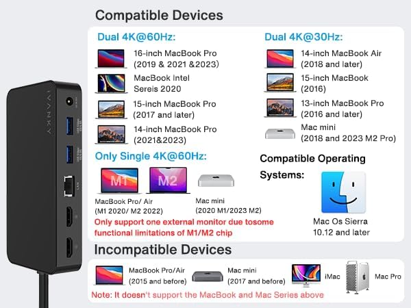 iVANKY FusionDock 1+ MacBook Pro Docking Station - Image 6