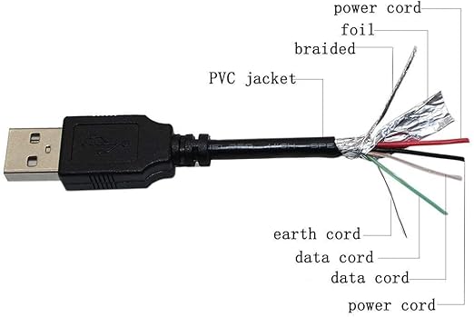 DKKPIA USB Pc Data/Charging Cable Cord - Image 5
