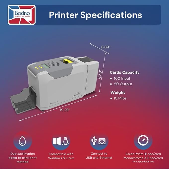 Bodno Seaory S28 Dual Sided ID Card Printer & Complete Supplies Package ID - Image 5