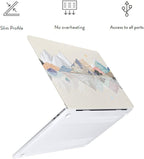 LanBaiLan Compatible for MacBook Pro 13 inch - Image 3