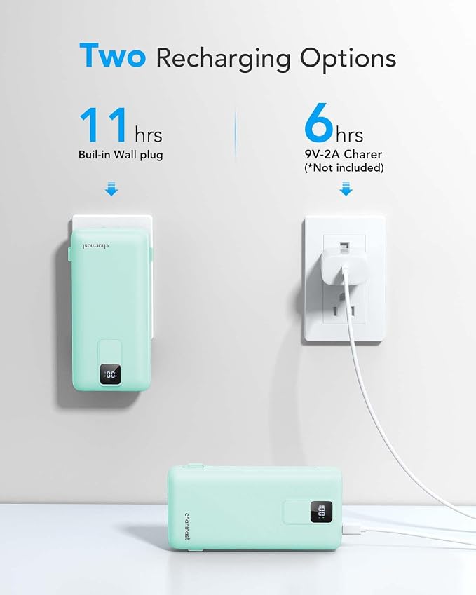 Charmast Portable Charger with Built-in Cables and Wall Plug, 20000mAh 20W USB - Image 6