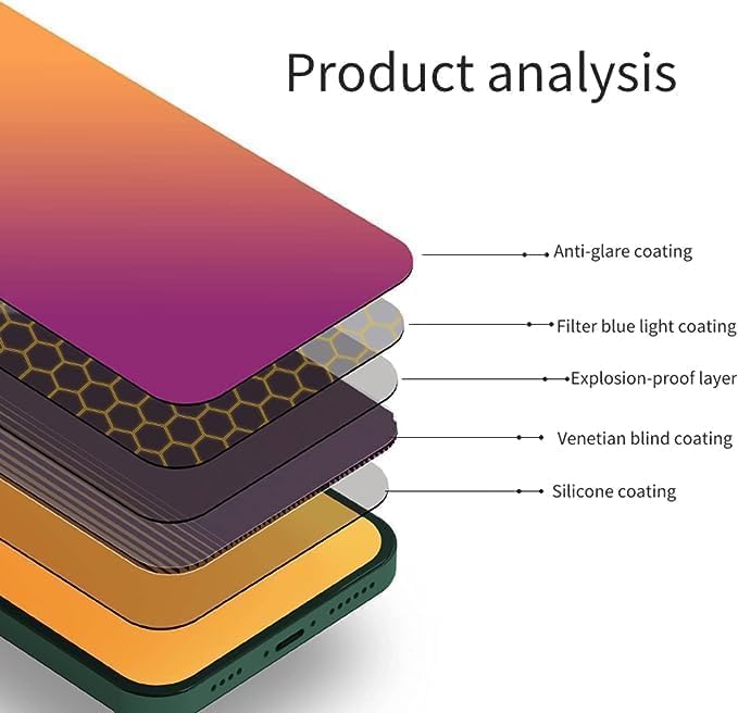for iPhone 11/iPhone xr Privacy Colorful Screen Protector - Image 2