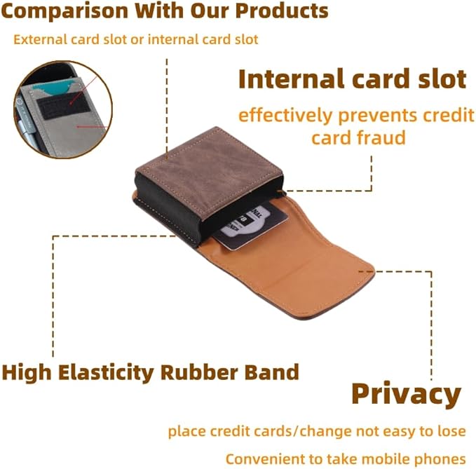 Universal Phone Holster Phone Pouch Case Belt Clip Belt Loops Card Slot Faux - Image 3