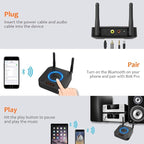 1Mii B06Pro Long Range Bluetooth Receiver, HiFi Wireless Audio Adapter - Image 7