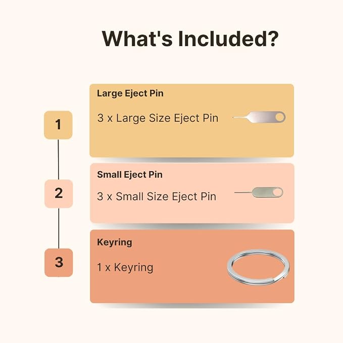 6 Pack PHONSUN Universal Sim Card Tray Removal Tool SD Opening Eject Pin fits - Image 8