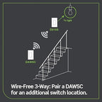 Leviton Decora Smart Switch Anywhere Companion, Add Wire-Free 3-Way/4-Way/5-Way - Image 3