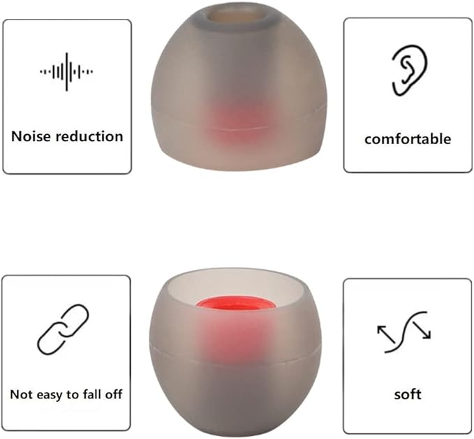 9 Pairs Earbud Tips, Silicone Replacement Earbud Tips Inner Hole 3.8mm -5.5mm - Image 6