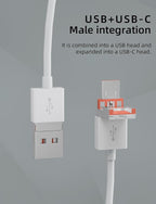 Memory Card Reader, 7-in-1 SD Card Reader & USB OTG Adapter - Image 6
