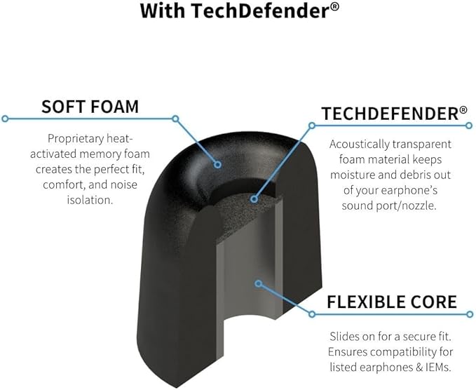 Comply 600 Core Series | Memory Foam Replacement IEM Ear Tips - Image 7