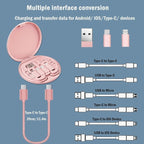 Multi USB C Adapter Kit, Charging Cable Case USB C to Type C/Micro/USB A - Image 4