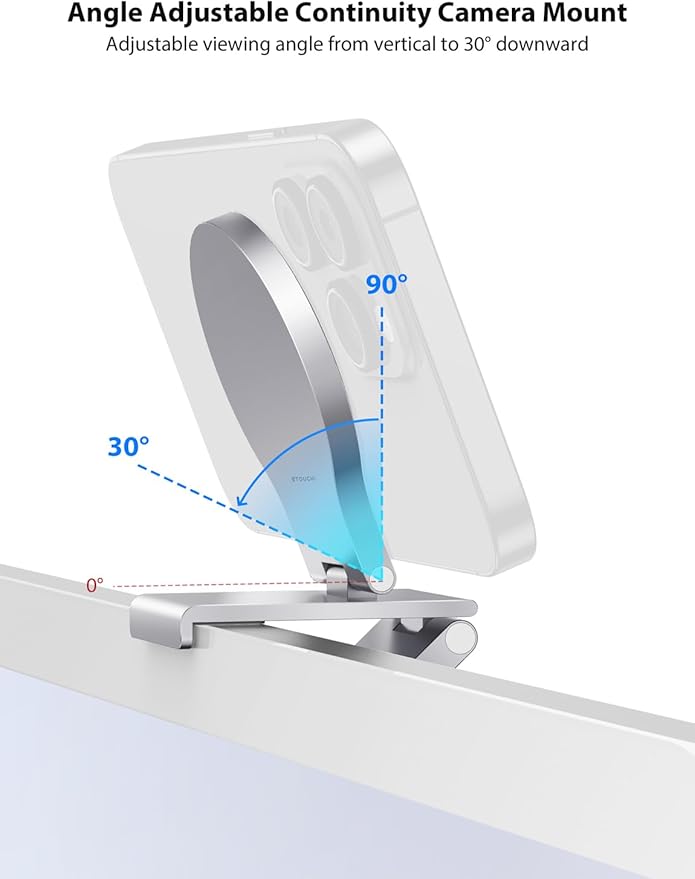 Stouchi Continuity Camera Mount - Image 5